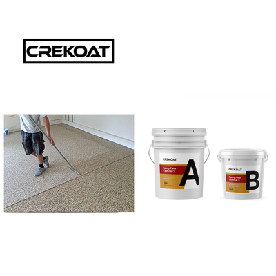 ครีสตัลใส Epoxy Resin Coating / Paint 1 มม ยูเรธาน ทนทาน แข็งแรง