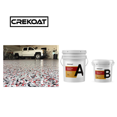 ครีสตัลใส Epoxy Resin Coating / Paint 1 มม ยูเรธาน ทนทาน แข็งแรง