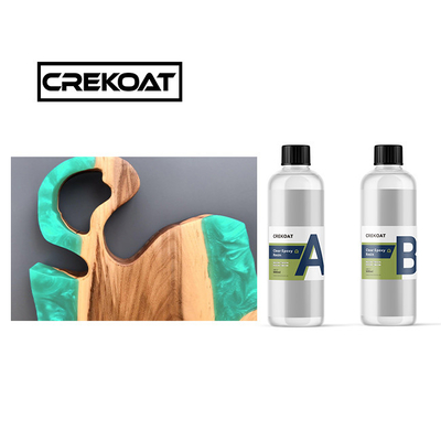 โรลล์โปร่งใส ใส Epoxy Resin ทนต่อการขีดข่วนเหลือง