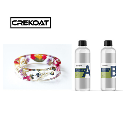 โรลล์โปร่งใส ใส Epoxy Resin ทนต่อการขีดข่วนเหลือง