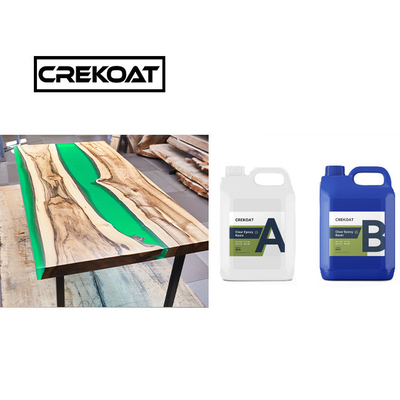 2 ส่วน การบํารุงความช้า ใส่ยาง epoxy ลงไปลึก สําหรับโต๊ะและหม้อ