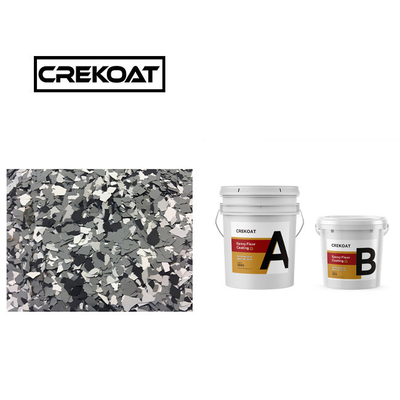 ครีสตัลใส Epoxy Resin Coating / Paint 1 มม ยูเรธาน ทนทาน แข็งแรง