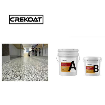 ครีสตัลใส Epoxy Resin Coating / Paint 1 มม ยูเรธาน ทนทาน แข็งแรง