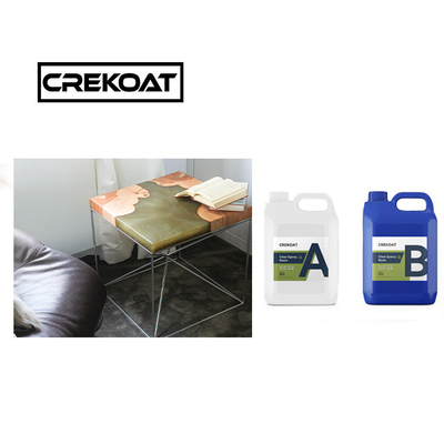 2 ส่วน การบํารุงความช้า ใส่ยาง epoxy ลงไปลึก สําหรับโต๊ะและหม้อ