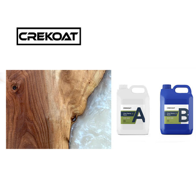2 ส่วน การบํารุงความช้า ใส่ยาง epoxy ลงไปลึก สําหรับโต๊ะและหม้อ