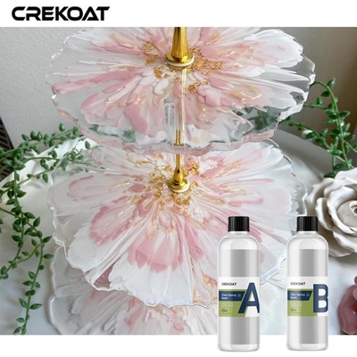 Ultra Glossy UV Stable clear Epoxy Resin สร้างกระจกเรียบคล้ายการเสร็จ
