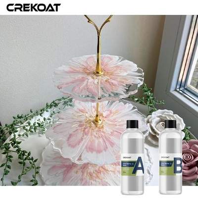Ultra Glossy UV Stable clear Epoxy Resin สร้างกระจกเรียบคล้ายการเสร็จ