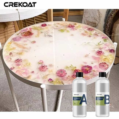 ชนิดการเคลือบ Epoxy Resin ชนิดการเคลือบ