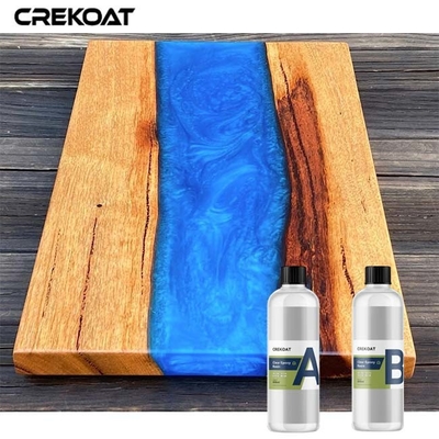 ตารางแม่น้ํา ใส ธ อร์ Epoxy กันน้ํา ใส