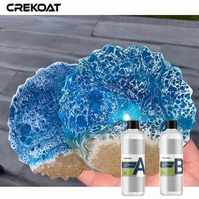 1ราคาน้ํายา Epoxy Resin อัตโนมัติการจัดระดับ