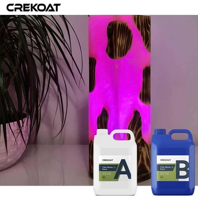 ทนต่อน้ํา ใส Epoxy lacquish สําหรับการผลิตอุปกรณ์เสริมห้องน้ํา