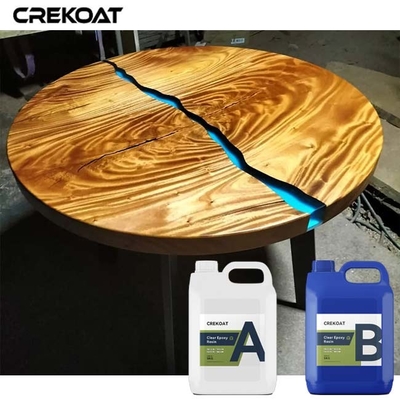 Deep Pour Hardest Clear Epoxy Resin การปลูกไม้