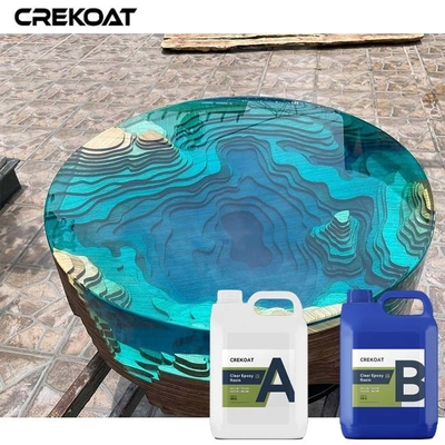 ศิลปะ Deep Pour Epoxy Resin บทบาทสําคัญในการสร้างตารางแม่น้ําที่น่าหลงใหล