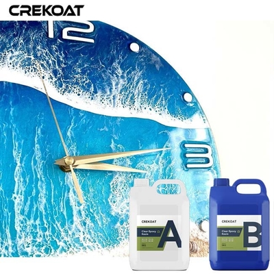 ศิลปะ Deep Pour Epoxy Resin บทบาทสําคัญในการสร้างตารางแม่น้ําที่น่าหลงใหล