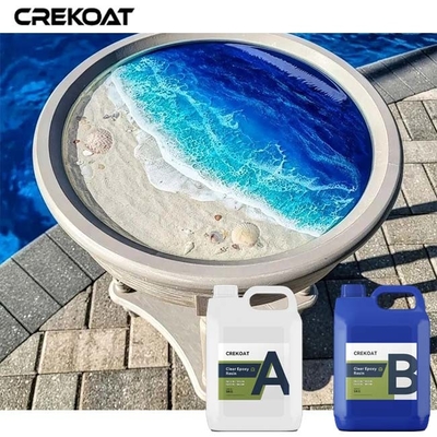ความโปร่งใสสูง น้ํายา Epoxy Resin หนา Pour ออกแบบสําหรับชิ้นส่วนเกมโต๊ะ
