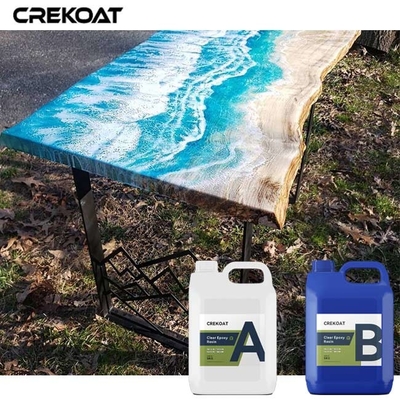 คริสตัลใส สีสันสูง ปลายตารางบน Epoxy viscosity สูง Self- leveling