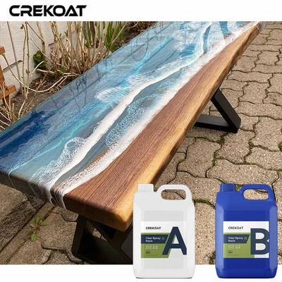 โต๊ะด้านบน Deep Pour Epoxy Resin Coatings การแห้งเร็ว การปล่อยความร้อน