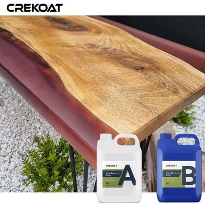 ตารางแม่น้ําหลั่งลึก ชุดยางยาง epoxy สําหรับผู้เชี่ยวชาญ ชื่นชอบ