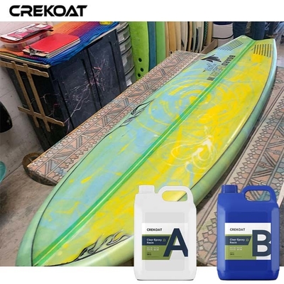 ยืนยัน UV Epoxy Clear Coat หนา Self-leveling Coats สําหรับความสมบูรณ์แบบ
