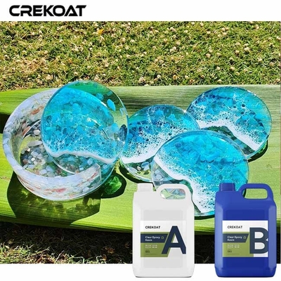 21 อัตราส่วน Deep Pour Resin Epoxy Easy To Mix สูตร ไม่ยุ่งยาก