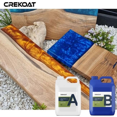 การปลูกไม้ Deep Pour Epoxy Resin DIY Casting ความหนา 3 นิ้ว