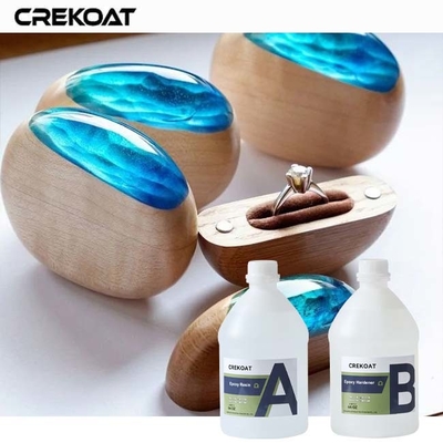 DIY สีอิปอกซี่ใส ไม่ยากที่จะผสมและใช้สําหรับมือใหม่
