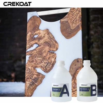 อุตสาหกรรม-เกรด Deep pour Epoxy Resin Self-leveling สําหรับการเสร็จเรียบ