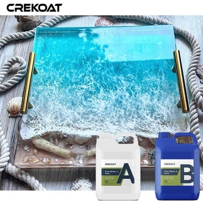 ธ อร์ Epoxy กระจกลึกกระจกกระจกกระจกกระจกกระจกกระจกกระจกกระจกกระจกกระจก